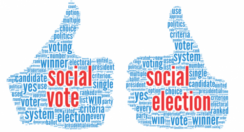 estudio basado en socialmedia electoral